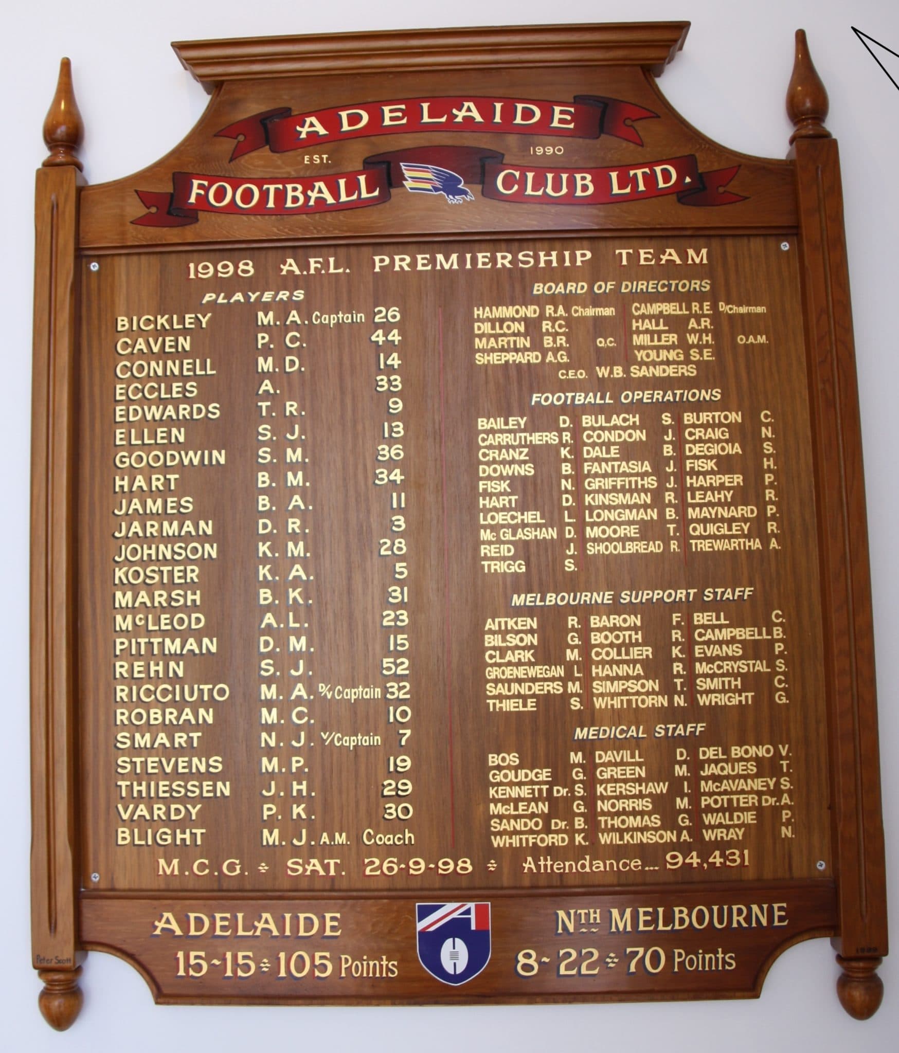 Memorabilia Adelaide Football Club